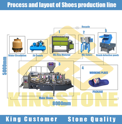 البلاستيك PVC حقن الأحذية المطاط النائم chappal ماكينة